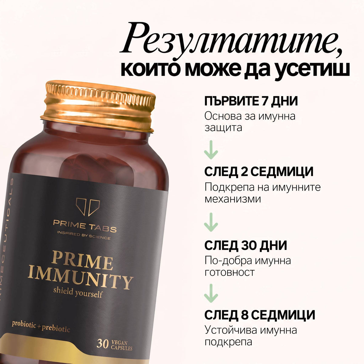 PRIME IMMUNITY