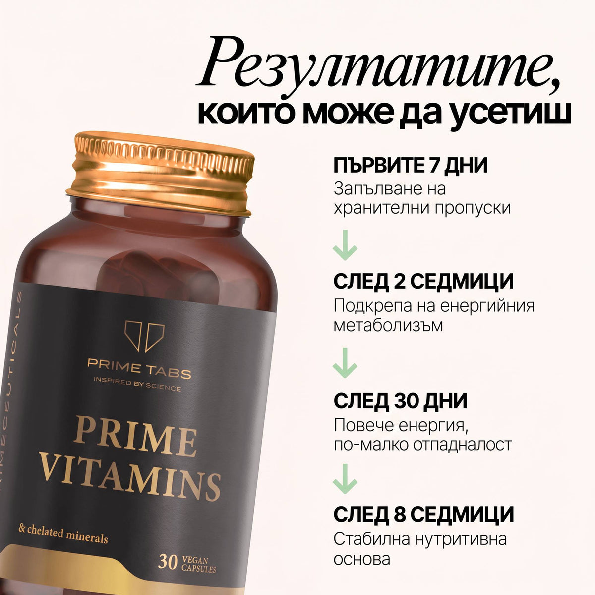 PRIME VITAMINS