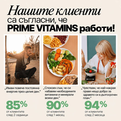 PRIME VITAMINS